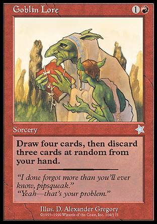 Goblin Lore (Starter 1999) Damaged / Poor