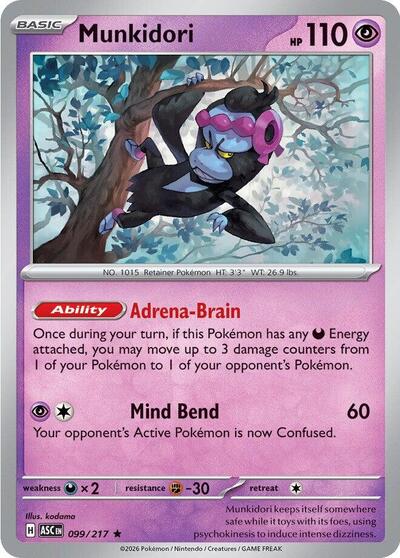 Munkidori (ME: Ascended Heroes) Light Play Holofoil