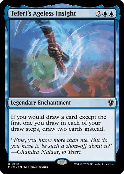 Teferi's Ageless Insight (Commander: Murders at Karlov Manor) Light Play
