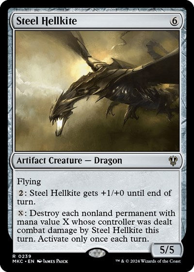 Steel Hellkite (Commander: Murders at Karlov Manor) Light Play
