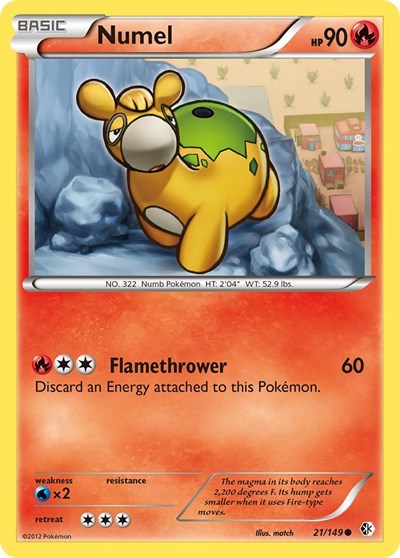 Numel (Boundaries Crossed) Medium Play