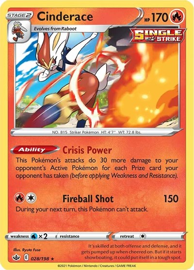 Cinderace (SWSH06: Chilling Reign) Light Play Holofoil