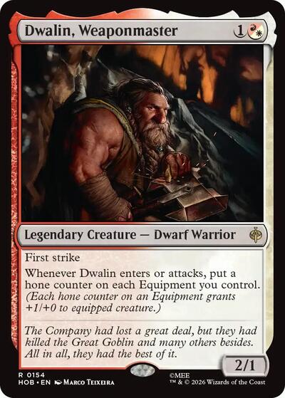 Dwalin, Weaponmaster (The Hobbit) Light Play
