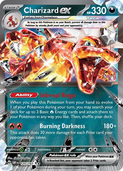 Charizard ex - 125 (Scarlet and Violet: Obsidian Flames) Near Mint Holofoil
