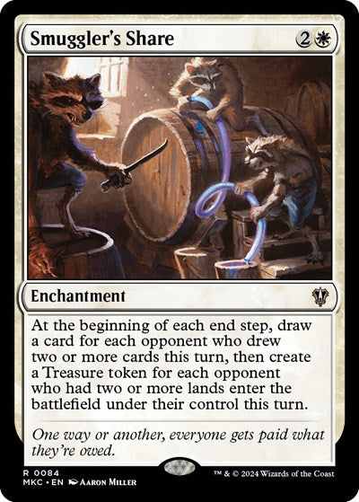 Smuggler's Share (Commander: Murders at Karlov Manor) Light Play