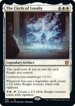 The Circle of Loyalty (Commander: Dominaria United) Light Play