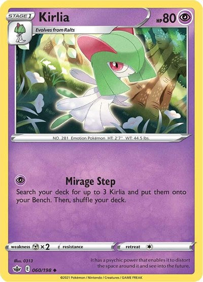 Kirlia (SWSH06: Chilling Reign) Medium Play