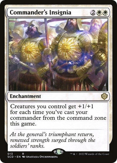Commander's Insignia (Commander 2022 Starter Decks) Light Play