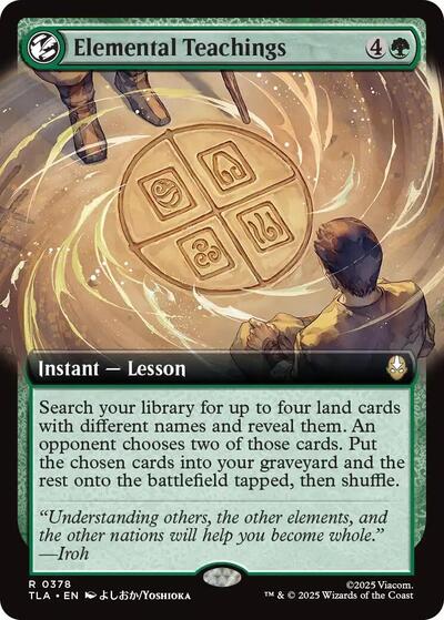 Elemental Teachings (Extended Art) (Avatar: The Last Airbender) Light Play Foil