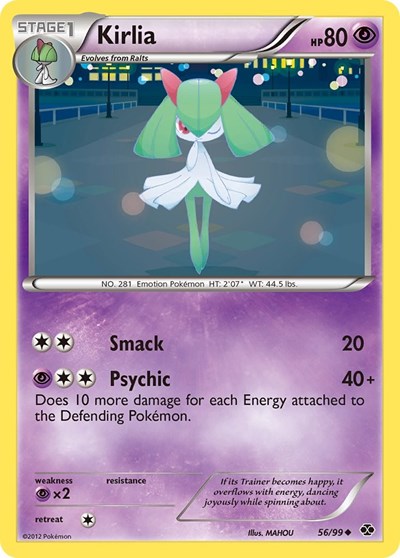 Kirlia (Next Destinies) Heavy Play Reverse Holofoil
