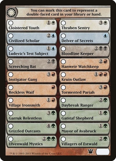 Checklist Card - Innistrad (Innistrad) Light Play