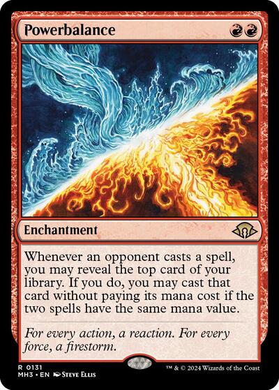 Powerbalance (Modern Horizons 3) Light Play Foil