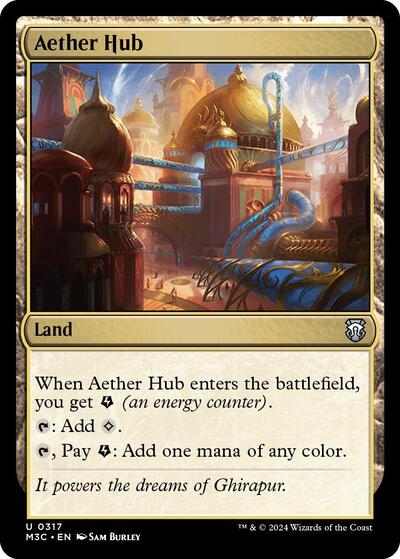 Aether Hub (Commander: Modern Horizons 3) Light Play