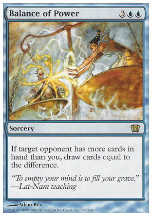 Balance of Power (8th Edition) Light Play