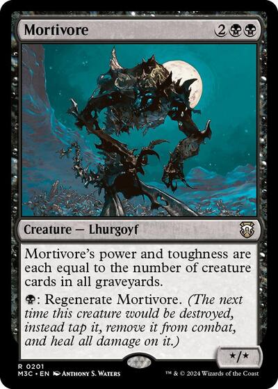 Mortivore (Commander: Modern Horizons 3) Light Play