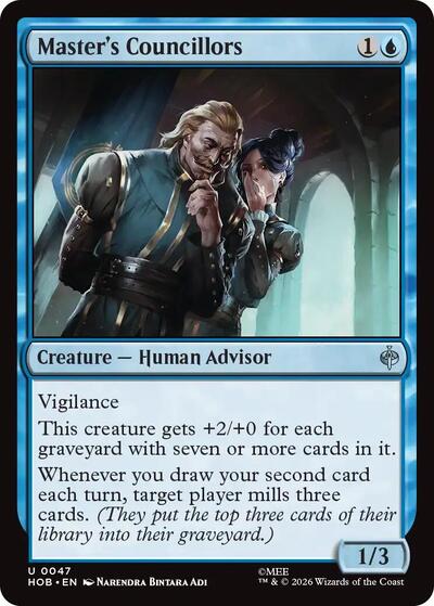 Master's Councillors (The Hobbit) Light Play