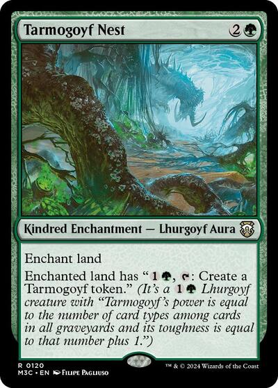 Tarmogoyf Nest (Commander: Modern Horizons 3) Light Play