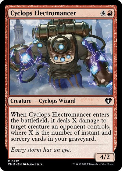 Cyclops Electromancer (Commander Masters) Light Play Foil