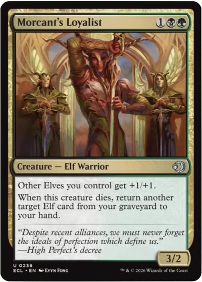 Morcant's Loyalist (Lorwyn Eclipsed) Light Play