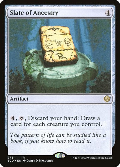 Slate of Ancestry (Commander 2022 Starter Decks) Light Play