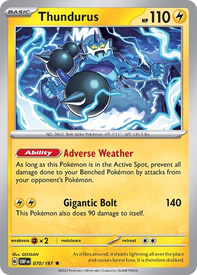 Thundurus (Scarlet and  Violet: Obsidian Flames) Light Play Holofoil