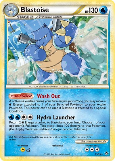 Blastoise (Unleashed) Medium Play