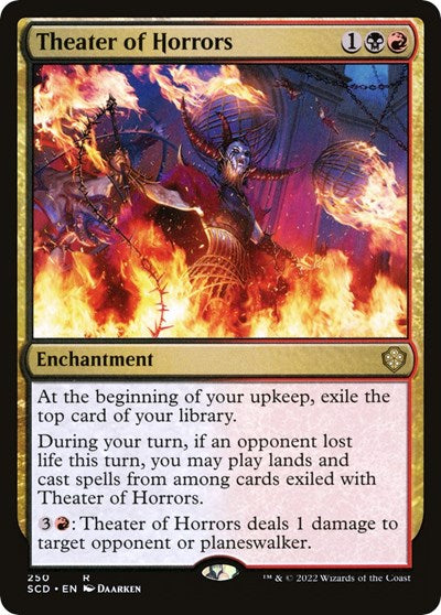 Theater of Horrors (Commander 2022 Starter Decks) Light Play