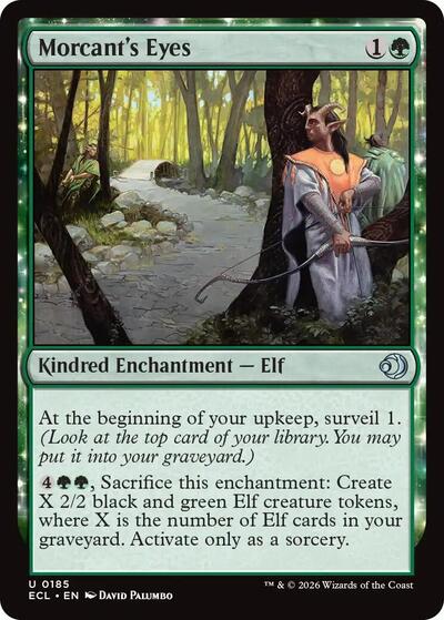 Morcant's Eyes (Lorwyn Eclipsed) Light Play Foil