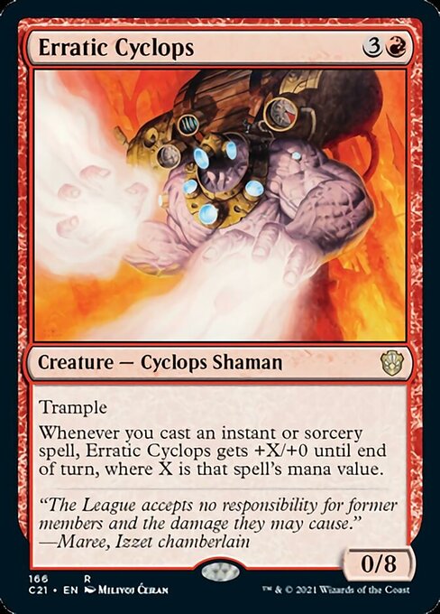 Erratic Cyclops (Commander 2021 Strixhaven) Light Play