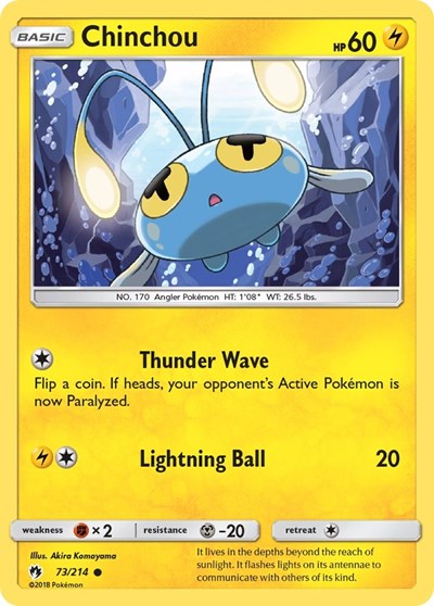 Chinchou (SM - Lost Thunder) Medium Play