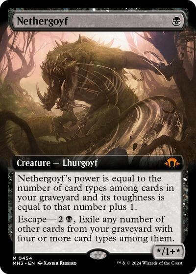 Nethergoyf (Extended Art) (Modern Horizons 3) Near Mint Foil