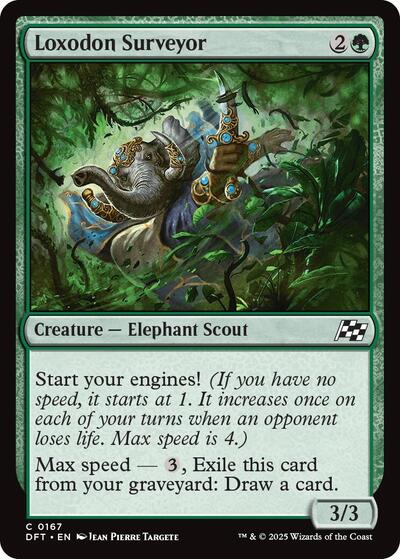 Loxodon Surveyor (Aetherdrift) Light Play