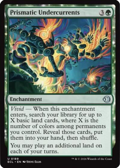 Prismatic Undercurrents (Lorwyn Eclipsed) Light Play Foil