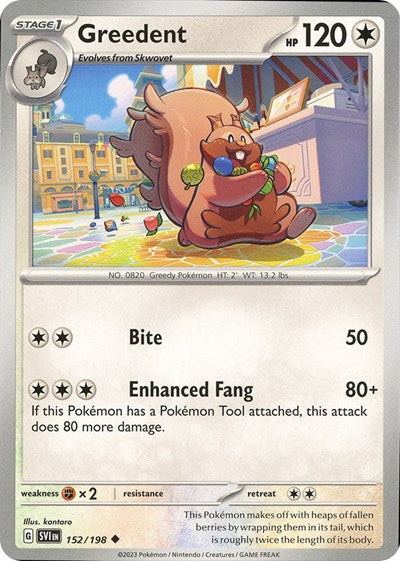 Greedent (Scarlet and Violet: Base Set) Light Play