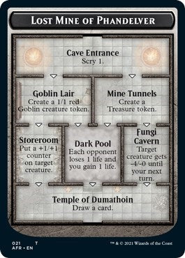 Lost Mine of Phandelver / Skeleton Double-sided Token (Promo Pack: Adventures in the Forgotten Realms) Light Play