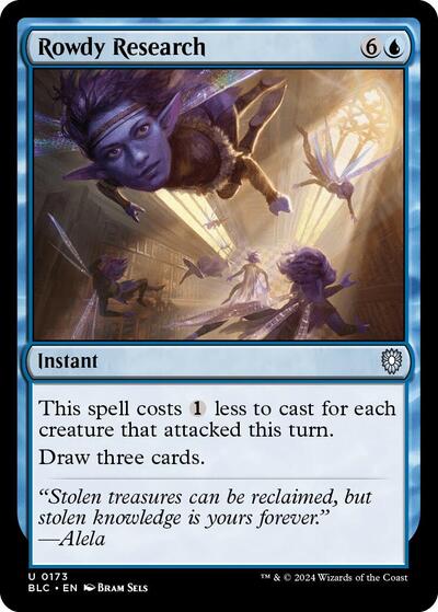 Rowdy Research (Commander: Bloomburrow) Light Play